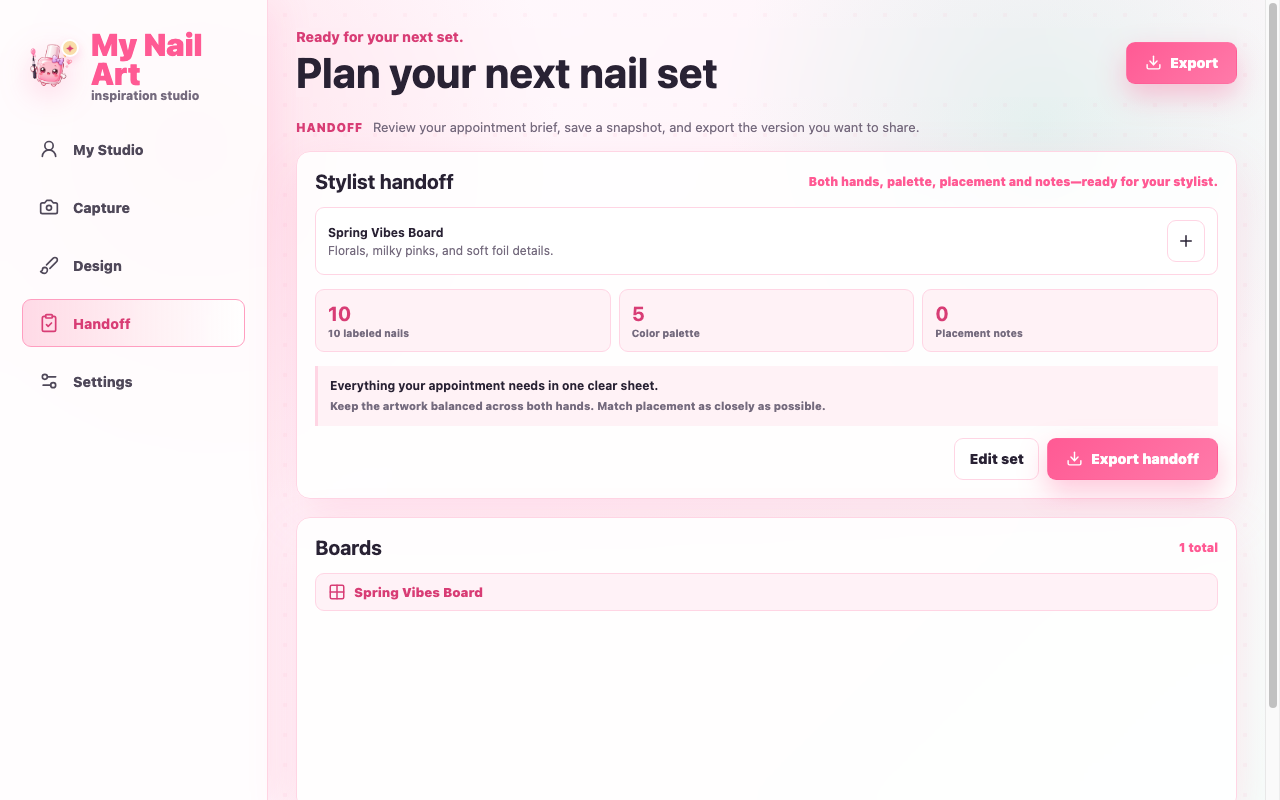 My Nail Art website Appointment Passport story